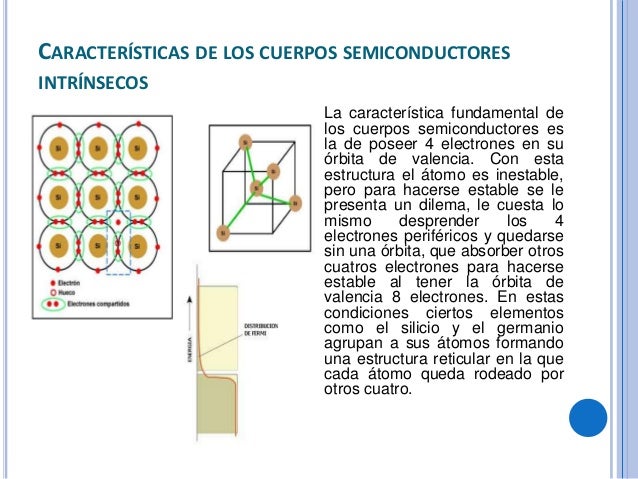 Semiconductores