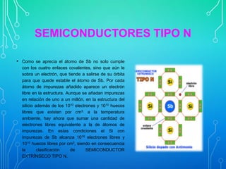 SEMICONDUCTORES TIPO N
• Como se aprecia el átomo de Sb no solo cumple
con los cuatro enlaces covalentes, sino que aún le
sobra un electrón, que tiende a salirse de su órbita
para que quede estable el átomo de Sb. Por cada
átomo de impurezas añadido aparece un electrón
libre en la estructura. Aunque se añadan impurezas
en relación de uno a un millón, en la estructura del
silicio además de los 1010 electrones y 1010 huecos
libres que existen por cm3, a la temperatura
ambiente, hay ahora que sumar una cantidad de
electrones libres equivalente a la de átomos de
impurezas. En estas condiciones el Si con
impurezas de Sb alcanza 1016 electrones libres y
1010 huecos libres por cm3, siendo en consecuencia
la
clasificación
de
SEMICONDUCTOR
EXTRÍNSECO TIPO N.

 