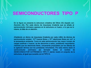 SEMICONDUCTORES TIPO P
En la figura se presenta la estructura cristalina del Silicio (Si) dopado con
Aluminio (Al). Por cada átomo de impurezas trivalente que se añade al
semiconductor intrínseco aparece en la estructura un hueco, o lo que es lo
mismo, la falta de un electrón.

Añadiendo un átomo de impurezas trivalente por cada millón de átomos de
semiconductor existen: 1016 huecos libres y 1010 electrones libres por cm3, a
la temperatura ambiente. Como en este semiconductor hay mayor numero de
cargas positivas o huecos, se les denomina a estos, portadores mayoritarios;
mientras que los electrones libres, únicamente propiciados por los efectos de
la agitación térmica son los portadores minoritarios. Por esta misma razón el
semiconductor extrínseco así formado recibe el nombre de
SEMICONDUCTOR EXTRINSECO TIPO P, siendo neutro el conjunto de la
estructura, al igual que sucedía con el TIPO N.

 