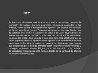 Tipo P

Se llama así al material que tiene átomos de impurezas que permiten la
formación de huecos sin que aparezcan electrones asociados a los
mismos, como ocurre al romperse una ligadura. Los átomos de este tipo
se llaman aceptores, ya que "aceptan" o toman un electrón. Suelen ser
de valencia tres, como el Aluminio, el Indio o el Galio. Nuevamente, el
átomo introducido es neutro, por lo que no modificará la neutralidad
eléctrica del cristal, pero debido a que solo tiene tres electrones en su
última capa de valencia, aparecerá una ligadura rota, que tenderá a tomar
electrones de los átomos próximos, generando finalmente más huecos
que electrones, por lo que los primeros serán los portadores mayoritarios y
los segundos los minoritarios. Al igual que en el material tipo N, la cantidad
de portadores mayoritarios será función directa de la cantidad de átomos
de impurezas introducidos.

 
