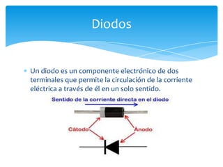 Un diodo es un componente electrónico de dos
terminales que permite la circulación de la corriente
eléctrica a través de él en un solo sentido.
Diodos
 