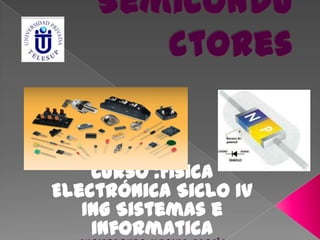 Curso :Física
Electrónica Siclo IV
Ing Sistemas e
Informatica
 