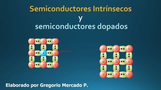 Semiconductores Intrínsecos
semiconductores dopados
Elaborado por Gregorio Mercado P.
 