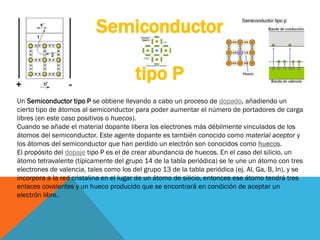 Semiconductor
tipo P
Un Semiconductor tipo P se obtiene llevando a cabo un proceso de dopado, añadiendo un
cierto tipo de átomos al semiconductor para poder aumentar el número de portadores de carga
libres (en este caso positivos o huecos).
Cuando se añade el material dopante libera los electrones más débilmente vinculados de los
átomos del semiconductor. Este agente dopante es también conocido como material aceptor y
los átomos del semiconductor que han perdido un electrón son conocidos como huecos.
El propósito del dopaje tipo P es el de crear abundancia de huecos. En el caso del silicio, un
átomo tetravalente (típicamente del grupo 14 de la tabla periódica) se le une un átomo con tres
electrones de valencia, tales como los del grupo 13 de la tabla periódica (ej. Al, Ga, B, In), y se
incorpora a la red cristalina en el lugar de un átomo de silicio, entonces ese átomo tendrá tres
enlaces covalentes y un hueco producido que se encontrará en condición de aceptar un
electrón libre.
 
