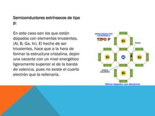 Semiconductores extrínsecos de tipo
p:
En este caso son los que están
dopados con elementos trivalentes,
(Al, B, Ga, In). El hecho de ser
trivalentes, hace que a la hora de
formar la estructura cristalina, dejen
una vacante con un nivel energético
ligeramente superior al de la banda
de valencia, pues no existe el cuarto
electrón que lo rellenaría.
 