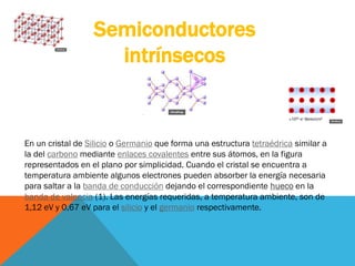 En un cristal de Silicio o Germanio que forma una estructura tetraédrica similar a
la del carbono mediante enlaces covalentes entre sus átomos, en la figura
representados en el plano por simplicidad. Cuando el cristal se encuentra a
temperatura ambiente algunos electrones pueden absorber la energía necesaria
para saltar a la banda de conducción dejando el correspondiente hueco en la
banda de valencia (1). Las energías requeridas, a temperatura ambiente, son de
1,12 eV y 0,67 eV para el silicio y el germanio respectivamente.
Semiconductores
intrínsecos
 