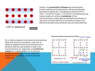 Por un lado la debida al movimiento de los electrones
libres de la banda de conducción, y por otro, la
debida al desplazamiento de los electrones en la
banda de valencia, que tenderán a saltar a los
huecos próximos (2), originando una corriente de
huecos con 4 capas ideales y en la dirección
contraria al campo eléctrico cuya velocidad y
magnitud es muy inferior a la de la banda de
conducción.
siendo ni la concentración intrínseca del semiconductor,
función exclusiva de la temperatura y del tipo de elemento.
Ejemplos de valores de ni a temperatura ambiente (27ºc):
ni(Si) = 1.5 1010cm-3ni(Ge) = 1.73 1013cm-3Los electrones y los
huecos reciben el nombre de portadores. En los
semiconductores, ambos tipos de portadores contribuyen al
paso de la corriente eléctrica. Si se somete el cristal a una
diferencia de potencial se producen dos corrientes eléctricas.
 