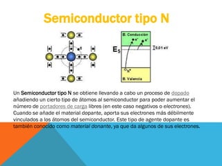 Un Semiconductor tipo N se obtiene llevando a cabo un proceso de dopado
añadiendo un cierto tipo de átomos al semiconductor para poder aumentar el
número de portadores de carga libres (en este caso negativos o electrones).
Cuando se añade el material dopante, aporta sus electrones más débilmente
vinculados a los átomos del semiconductor. Este tipo de agente dopante es
también conocido como material donante, ya que da algunos de sus electrones.
Semiconductor tipo N
 