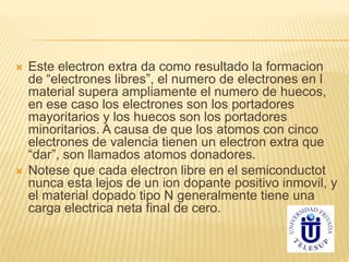  Este electron extra da como resultado la formacion
de “electrones libres”, el numero de electrones en l
material supera ampliamente el numero de huecos,
en ese caso los electrones son los portadores
mayoritarios y los huecos son los portadores
minoritarios. A causa de que los atomos con cinco
electrones de valencia tienen un electron extra que
“dar”, son llamados atomos donadores.
 Notese que cada electron libre en el semiconductot
nunca esta lejos de un ion dopante positivo inmovil, y
el material dopado tipo N generalmente tiene una
carga electrica neta final de cero.
 