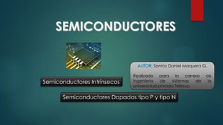 Semiconductores Intrínsecos
Semiconductores Dopados tipo P y tipo N
Santos Daniel Maquera G.
Realizado para la carrera de
ingeniería de sistemas de la
universidad privada Telesup
 