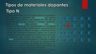 e llama material tipo N al que posee átomos de impurezas
que permiten la aparición de electrones sin huecos
asociados a los mismos. Los átomos de este tipo se
llamandonantes ya que "donan" o entregan electrones.
Suelen ser de valencia cinco, como el Arsénico y el Fósforo.
De esta forma, no se ha desbalanceado la neutralidad
eléctrica, ya que el átomo introducido al semiconductor es
neutro, pero posee un electrón no ligado, a diferencia de los
átomos que conforman la estructura original, por lo que la
energía necesaria para separarlo del átomo será menor que
la necesitada para romper una ligadura en el cristal
de silicio (o del semiconductor original). Finalmente, existirán
más electrones que huecos, por lo que los primeros serán
los portadores mayoritarios y los últimos los minoritarios. La
cantidad de portadores mayoritarios será función directa de
la cantidad de átomos de impurezas introducidos.
El siguiente es un ejemplo de dopaje de Silicio por el Fósforo
(dopaje N). En el caso del Fósforo, se dona un electrón.
 