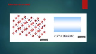 Estructura de un metal
 