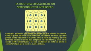 ESTRUCTURA CRISTALINA DE UN
SEMICONDUCTOR INTRÍNSECO
Compuesta solamente por átomos de silicio (Si) que forman una celosía.
Como se puede observar en la ilustración, los átomos de silicio (que sólo
poseen cuatro electrones en la última órbita o banda de valencia), se unen
formando enlaces covalente para completar ocho electrones y crear así un
cuerpo sólido semiconductor. En esas condiciones el cristal de silicio se
comportará igual que si fuera un cuerpo aislante.
 