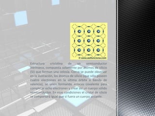 Estructura cristalina de un semiconductor
intrínseco, compuesta solamente por átomos de silicio
(Si) que forman una celosía. Como se puede observar
en la ilustración, los átomos de silicio (que sólo poseen
cuatro electrones en la última órbita o banda de
valencia), se unen formando enlaces covalente para
completar ocho electrones y crear así un cuerpo sólido
semiconductor. En esas condiciones el cristal de silicio
se comportará igual que si fuera un cuerpo aislante.
 