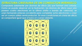 ESTRUCTURA CRISTALINA DE UN CONDUCTOR INTRINSECO
Compuesta solamente por átomos de silicio (Si) que forman una celosía.
Como se puede observar en la ilustración, los átomos de silicio (que sólo
poseen cuatro electrones en la última órbita o banda de valencia), se
unen formando enlaces covalente para completar ocho electrones y crear
así un cuerpo sólido semiconductor. En esas condiciones el cristal de silicio
se comportará igual que si fuera un cuerpo aislante.
 