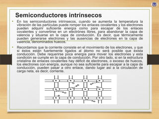 Semiconductores by Mauricio