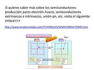 Si quieres saber más sobre los semiconductores: 
producción pares electrón-hueco, semiconductores 
extrínsecos e intrínsecos, unión pn, etc. visita el siguiente 
enlace>>> 
http://www.areatecnologia.com/TUTORIALES/SEMICONDUCTORES.htm 
