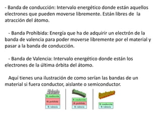 - Banda de conducción: Intervalo energético donde están aquellos 
electrones que pueden moverse libremente. Están libres de la 
atracción del átomo. 
- Banda Prohibida: Energía que ha de adquirir un electrón de la 
banda de valencia para poder moverse libremente por el material y 
pasar a la banda de conducción. 
- Banda de Valencia: Intervalo energético donde están los 
electrones de la última órbita del átomo. 
Aquí tienes una ilustración de como serían las bandas de un 
material si fuera conductor, aislante o semiconductor. 
 
