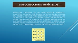 SEMICONDUCTORES "INTRÍNSECOS" 
ESTRUCTURA CRISTALINA DE UN SEMICONDUCTOR INTRÍNSECO, 
COMPUESTA SOLAMENTE POR ÁTOMOS DE SILICIO (SI) QUE FORMAN 
UNA CELOSÍA. COMO SE PUEDE OBSERVAR EN LA ILUSTRACIÓN, LOS 
ÁTOMOS DE SILICIO (QUE SÓLO POSEEN CUATRO ELECTRONES EN LA 
ÚLTIMA ÓRBITA O BANDA DE VALENCIA), SE UNEN FORMANDO ENLACES 
COVALENTE PARA COMPLETAR OCHO ELECTRONES Y CREAR ASÍ UN 
CUERPO SÓLIDO SEMICONDUCTOR. EN ESAS CONDICIONES EL CRISTAL 
DE SILICIO SE COMPORTARÁ IGUAL QUE SI FUERA UN CUERPO AISLANTE. 
 