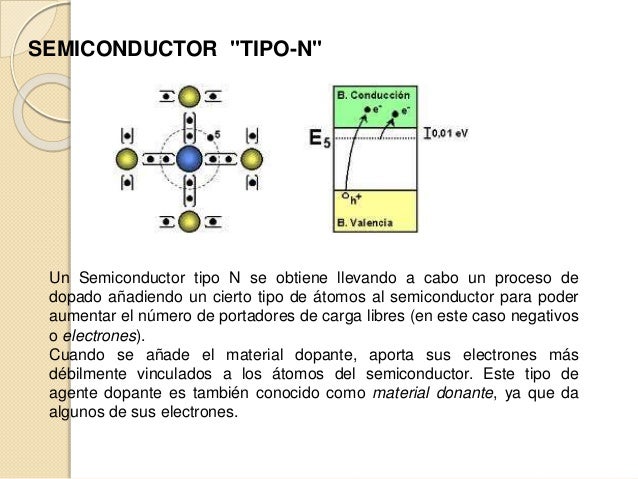 Semiconductores UPT