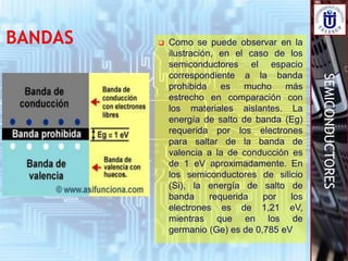 SEMICONDUCTORES
 Como se puede observar en la
ilustración, en el caso de los
semiconductores el espacio
correspondiente a la banda
prohibida es mucho más
estrecho en comparación con
los materiales aislantes. La
energía de salto de banda (Eg)
requerida por los electrones
para saltar de la banda de
valencia a la de conducción es
de 1 eV aproximadamente. En
los semiconductores de silicio
(Si), la energía de salto de
banda requerida por los
electrones es de 1,21 eV,
mientras que en los de
germanio (Ge) es de 0,785 eV
 