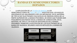 BANDAS EN SEMICONDUCTORES
DOPADOS
•
• LA APLICACIÓN DE LA TEORÍA DE BANDAS A LOS
SEMICONDUCTORES DE TIPO N Y TIPO P MUESTRA QUE LOS NIVELES
ADICIONALES SE HAN AÑADIDO POR LAS IMPUREZAS. EN EL MATERIAL
DE TIPO N HAY ELECTRONES CON NIVELES DE ENERGÍA CERCA DE LA
PARTE SUPERIOR DE LA BANDA PROHIBIDA, DE MODO QUE PUEDEN SER
FÁCILMENTE EXCITADOS HACIA LA BANDA DE CONDUCCIÓN. EN EL
MATERIAL DE TIPO P, LOS HUECOS ADICIONALES EN LA BANDA
PROHIBIDA, PERMITEN LA EXCITACIÓN DE LOS ELECTRONES DE LA
BANDA DE VALENCIA, DEJANDO HUECOS MÓVILES EN LA BANDA DE
VALENCIA.
 