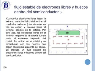 flujo estable de electrones libres y huecos
dentro del semiconductor (3)
Cuando los electrones libres llegan la
extremo derecho del cristal, entran al
conductor externo (normalmente un
hilo de cobre) y circulan hacia el
terminal positivo de la batería. Por
otro lado, los electrones libres en el
terminal negativo de la batería fluirían
hacia el extremos izquierdo del
cristal. Así entran en el cristal y se
recombinan con los huecos que
llegan al extremo izquierdo del cristal.
Se produce un flujo estable de
electrones libres y huecos dentro del
semiconductor.
(3)
 