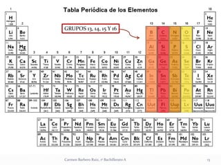 13Carmen Barbero Ruiz, 1º Bachillerato A
GRUPOS 13, 14, 15 Y 16
 