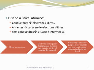  Diseño a “nivel atómico”.
 Conductores  electrones libres .
 Aislantes  carecen de electrones libres.
 Semiconductores situación intermedia.
Mayor temperatura
Electrones son capaces
de abandonar el átomo
para circular por la red
atómica del material
Creación de un hueco
que puede ser ocupado
por otro electrón que
estaba circulando por
la red
4Carmen Barbero Ruiz, 1º Bachillerato A
 