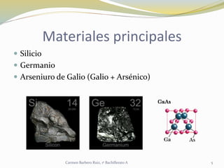 Materiales principales
 Silicio
 Germanio
 Arseniuro de Galio (Galio + Arsénico)
5Carmen Barbero Ruiz, 1º Bachillerato A
 
