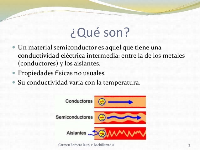Materiales semiconductores