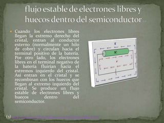  Cuando los electrones libres
llegan la extremo derecho del
cristal, entran al conductor
externo (normalmente un hilo
de cobre) y circulan hacia el
terminal positivo de la batería.
Por otro lado, los electrones
libres en el terminal negativo de
la batería fluirían hacia el
extremos izquierdo del cristal.
Así entran en el cristal y se
recombinan con los huecos que
llegan al extremo izquierdo del
cristal. Se produce un flujo
estable de electrones libres y
huecos dentro del
semiconductor.
(3) http://quintonochea.wikispaces.com/semiconductores1
 