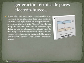  Si un electrón de valencia se convierte en
electrón de conducción deja una posición
vacante, y si aplicamos un campo eléctrico
al semiconductor, este “hueco” puede ser
ocupado por otro electrón de valencia, que
deja a su vez otro hueco. Este efecto es el de
una carga +e moviéndose en dirección del
campo eléctrico. A este proceso le llamamos
‘generación térmica de pares electrón-
hueco’
(4) http://fisicauva.galeon.com/aficiones1925812.html
 