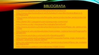 BIBLIOGRAFIA
• http://enciclopedia.us.es/index.php/Semiconductor
• http://www.electronicafacil.net/tutoriales/Curso-Electronica-Basica-2-
entrega.php
• http://www.asifunciona.com/fisica/ke_semiconductor/ke_semiconductor
_4.htm
• http://lortiz12011.blogspot.com/p/segundo-corte.html
• http://www.uv.es/~navasqui/Tecnologia/Tema3.pdf
• http://www.ecured.cu/index.php/Semiconductores#Tipos_de_semicondu
ctores
• http://www.sc.ehu.es/sbweb/electronica/elec_basica/tema2/Paginas/Pa
gina4.htm
• http://www.youtube.com/watch?v=DpMKouydXTY
• http://www.ujaen.es/investiga/solar/07cursosolar/home_main_frame/03_c
elula/01_basico/3_celula_02.htm
• http://es.wikipedia.org/wiki/Dopaje_(semiconductores)#Tipos_de_materia
les_dopantes
• http://fisicauva.galeon.com/aficiones1925813.html
 