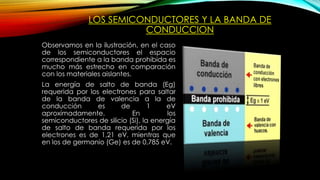 LOS SEMICONDUCTORES Y LA BANDA DE
CONDUCCION
Observamos en la ilustración, en el caso
de los semiconductores el espacio
correspondiente a la banda prohibida es
mucho más estrecho en comparación
con los materiales aislantes.
La energía de salto de banda (Eg)
requerida por los electrones para saltar
de la banda de valencia a la de
conducción es de 1 eV
aproximadamente. En los
semiconductores de silicio (Si), la energía
de salto de banda requerida por los
electrones es de 1,21 eV, mientras que
en los de germanio (Ge) es de 0,785 eV.
 
