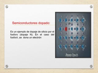 Semiconductores dopado:
Es un ejemplo de dopaje de silicio por el
fosforo (dopaje N). En el caso del
fosforó ,se dona un electrón
 