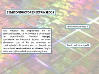 SEMICONDUCTORES EXTRÍNSECOS
Para mejorar las propiedades de los
semiconductores, se les somete a un proceso
de impurificación (llamado dopaje),
consistente en introducir átomos de otros
elementos con el fin de aumentar su
conductividad. El semiconductor obtenido se
denominará semiconductor extrínseco. Según
la impureza (llamada dopante) distinguimos:
Semiconductor tipo P
Semiconductor tipo N
 