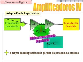 Adaptación de impedancias
Circuitos analógicos
Transductor
de entrada
Transductor
de entrada
A1 A2
Transductor
de salida
Transductor
de salida
Zs1 Ze2
Zs1 = Ze2
 