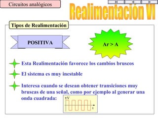 Tipos de Realimentación
Circuitos analógicos
POSITIVA Ar > A
Esta Realimentación favorece los cambios bruscos
El sistema es muy inestable
Interesa cuando se desean obtener transiciones muy
bruscas de una señal, como por ejemplo al generar una
onda cuadrada: V
t
 