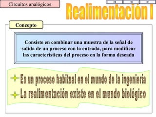 Concepto
Circuitos analógicos
Consiste en combinar una muestra de la señal de
salida de un proceso con la entrada, para modificar
las características del proceso en la forma deseada
 
