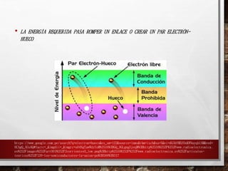 • LA ENERGÍA REQUERIDA PASA ROMPER UN ENLACE O CREAR UN PAR ELECTRÓN-HUECO 
https://www.google.com.pe/search?q=electron+hueco&es_sm=122&source=lnms&tbm=isch&sa=X&ei=dG5hVMDJOoKWNuyqhIAM&ved= 
0CAgQ_AUoAQ#facrc=_&imgdii=_&imgrc=u04NgTawWdzYoM%253A%3BGQ_9GLgng5jeqM%3Bhttp%253A%252F%252Fwww.radioelectronica. 
es%252Fimages%252Fart001%252F2corrientes0_low.png%3Bhttp%253A%252F%252Fwww.radioelectronica.es%252Farticulos-teoricos% 
252F126-los-semiconductores-la-union-pn%3B588%3B317 
 