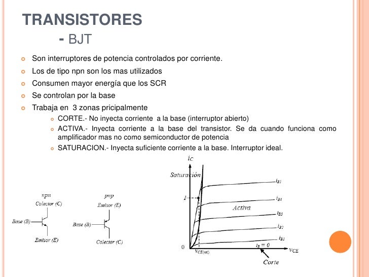sus y transistores aplicaciones de potencia Semiconductores