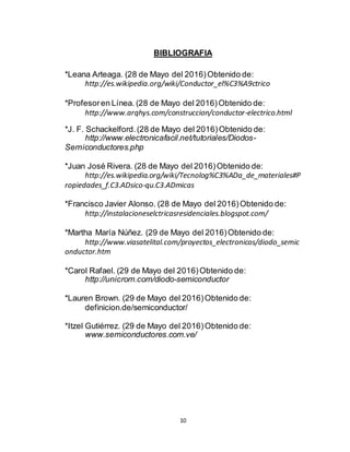 10
BIBLIOGRAFIA
*Leana Arteaga. (28 de Mayo del 2016)Obtenido de:
http://es.wikipedia.org/wiki/Conductor_el%C3%A9ctrico
*Profesoren Línea. (28 de Mayo del 2016)Obtenido de:
http://www.arqhys.com/construccion/conductor-electrico.html
*J. F. Schackelford.(28 de Mayo del 2016)Obtenido de:
http://www.electronicafacil.net/tutoriales/Diodos-
Semiconductores.php
*Juan José Rivera. (28 de Mayo del 2016)Obtenido de:
http://es.wikipedia.org/wiki/Tecnolog%C3%ADa_de_materiales#P
ropiedades_f.C3.ADsico-qu.C3.ADmicas
*Francisco Javier Alonso. (28 de Mayo del 2016)Obtenido de:
http://instalacioneselctricasresidenciales.blogspot.com/
*Martha María Núñez. (29 de Mayo del 2016)Obtenido de:
http://www.viasatelital.com/proyectos_electronicos/diodo_semic
onductor.htm
*Carol Rafael. (29 de Mayo del 2016)Obtenido de:
http://unicrom.com/diodo-semiconductor
*Lauren Brown. (29 de Mayo del 2016)Obtenido de:
definicion.de/semiconductor/
*Itzel Gutiérrez. (29 de Mayo del 2016)Obtenido de:
www.semiconductores.com.ve/
 