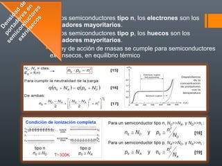  En los semiconductores tipo n, los electrones son los
  portadores mayoritarios.
 En los semiconductores tipo p, los huecos son los
  portadores mayoritarios.
 La ley de acción de masas se cumple para semiconductores
  extrínsecos, en equilibrio térmico
 