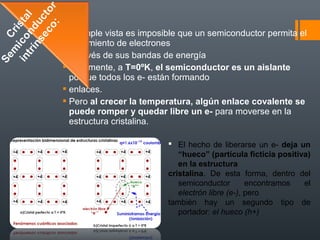  A simple vista es imposible que un semiconductor permita el
  movimiento de electrones
 a través de sus bandas de energía
 Idealmente, a T=0ºK, el semiconductor es un aislante
  porque todos los e- están formando
 enlaces.
 Pero al crecer la temperatura, algún enlace covalente se
  puede romper y quedar libre un e- para moverse en la
  estructura cristalina.

                           El hecho de liberarse un e- deja un
                             “hueco” (partícula ficticia positiva)
                             en la estructura
                          cristalina. De esta forma, dentro del
                             semiconductor        encontramos   el
                             electrón libre (e-), pero
                          también hay un segundo tipo de
                             portador: el hueco (h+)
 
