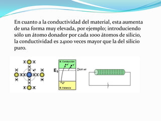 En cuanto a la conductividad del material, esta aumenta
de una forma muy elevada, por ejemplo; introduciendo
sólo un átomo donador por cada 1000 átomos de silicio,
la conductividad es 24100 veces mayor que la del silicio
puro.
 