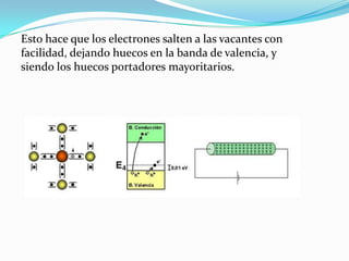 Esto hace que los electrones salten a las vacantes con
facilidad, dejando huecos en la banda de valencia, y
siendo los huecos portadores mayoritarios.
 