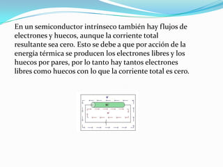En un semiconductor intrínseco también hay flujos de
electrones y huecos, aunque la corriente total
resultante sea cero. Esto se debe a que por acción de la
energía térmica se producen los electrones libres y los
huecos por pares, por lo tanto hay tantos electrones
libres como huecos con lo que la corriente total es cero.
 