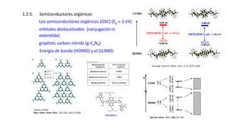 1.2.5. Semiconductores orgánicos
Los semiconductores orgánicos (OSC) (Eg  2 eV)
orbitales deslocalizados (conjugación π
extendida)
graphitic carbon nitride (g-C3N4)
Energía de banda (HOMO) y el (LUMO)
Top Curr Chem , 2014, 345, 95–138
Carbon nitrides
Phys. Chem. Chem. Phys., 2017,19, 15613-15638
ACS Appl. Electron. Mater. 2021, 3, 12, 5573–5583
 