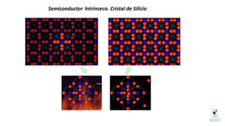 Semiconductor Intrínseco. Cristal de Silicio.
 
